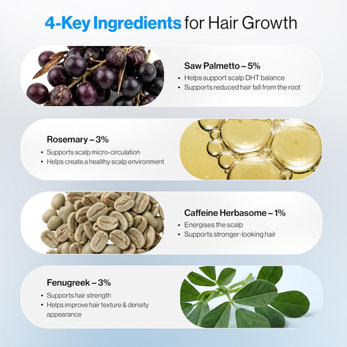 Advanced Follicle Stimulator | Hair Density Roll-On